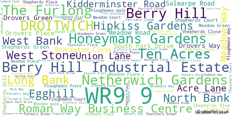 A word cloud for the WR9 9 postcode